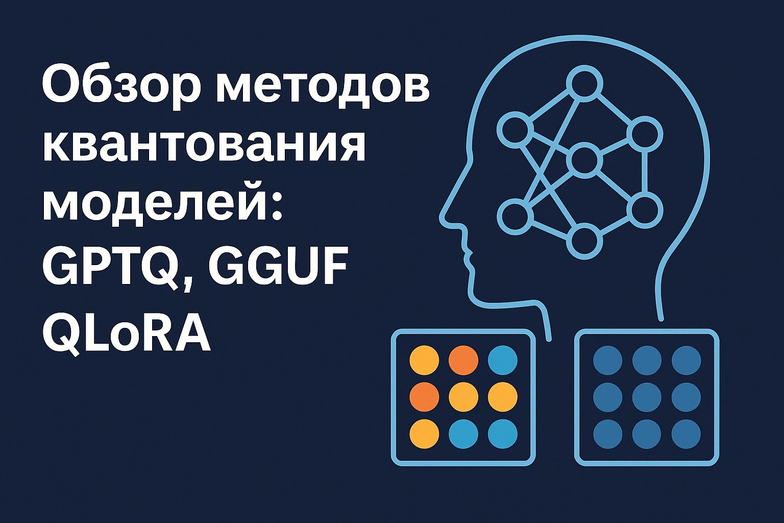 схема процесса квантования LLM с использованием auto-gptq