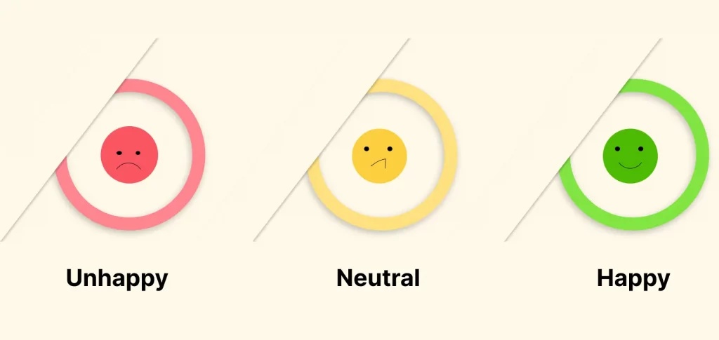 sentiment analysis,text,happy,sad