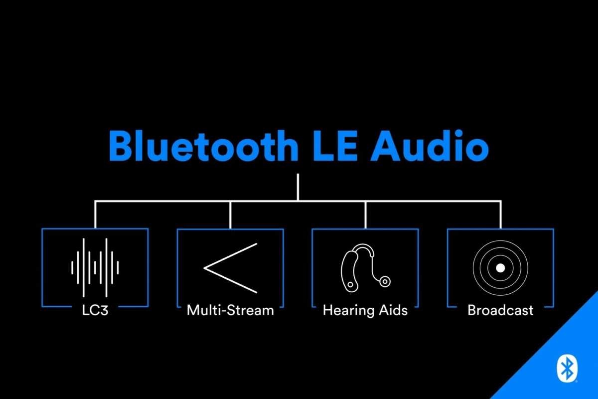 future,bluetooth,leaudio,lossless
