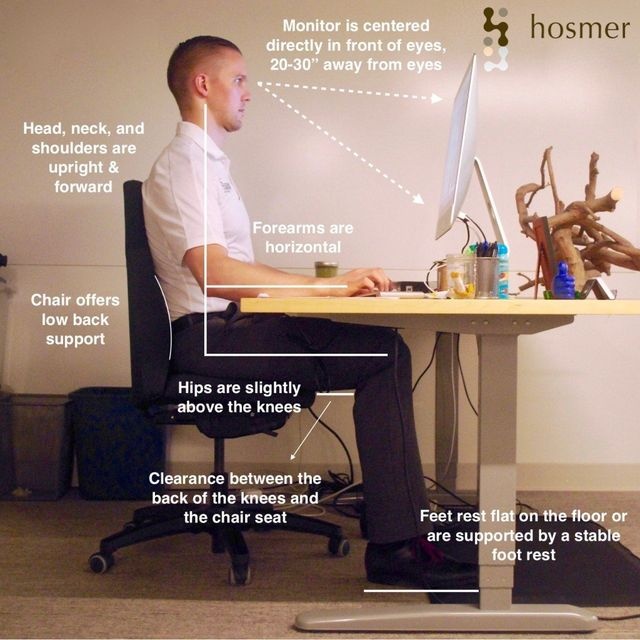 ergonomic desk setup with proper posture