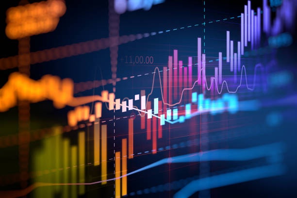 interest rates,rising,financial chart,startup difficulty