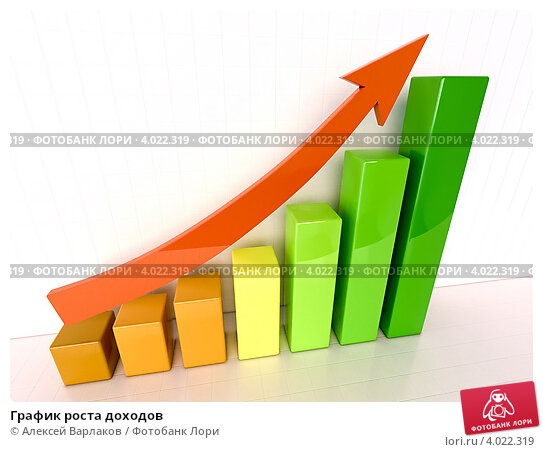 график,рост,столбцы,доходы