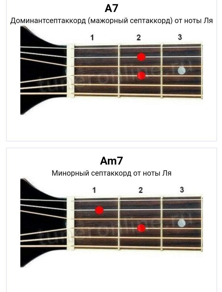 ноты,музыкальный инструмент,гитара,аккорды