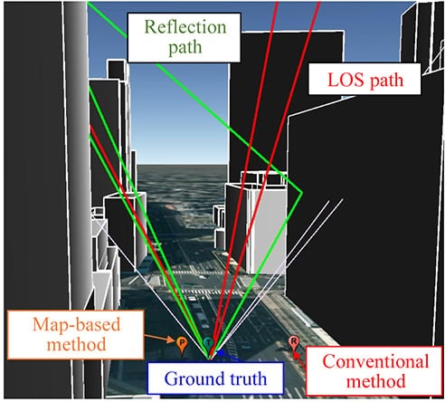 city,buildings,gps,signal