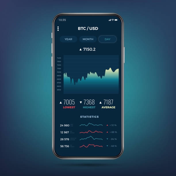 future,crypto,smartphone,blockchain