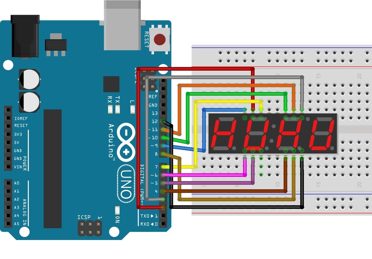 arduino board,code,programming,led