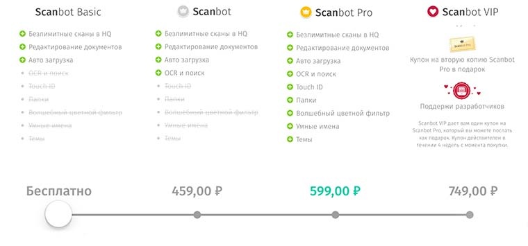 Приложение Заметки, сканирование документа, интерфейс