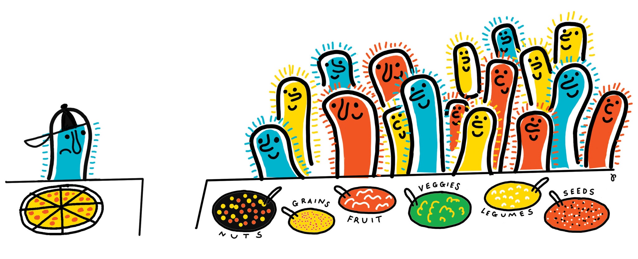 intestine,microbiome,bacteria,colorful