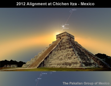 mayan pyramid, chichen itza, astronomical alignment