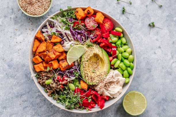 healthy food plate, balanced diet