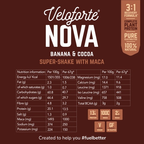 protein shake,banana,recovery,nutrition