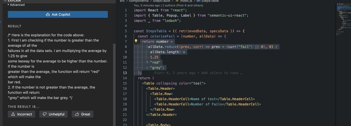 GitHub Copilot interface, code suggestions, developer workflow