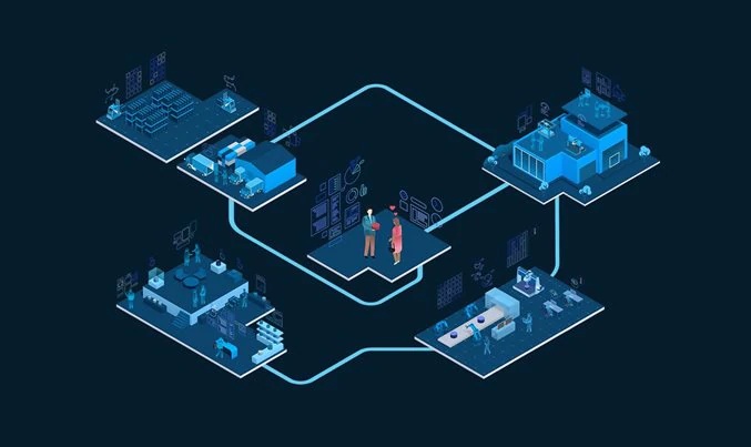 scenario planning, digital twin simulation, risk assessment
