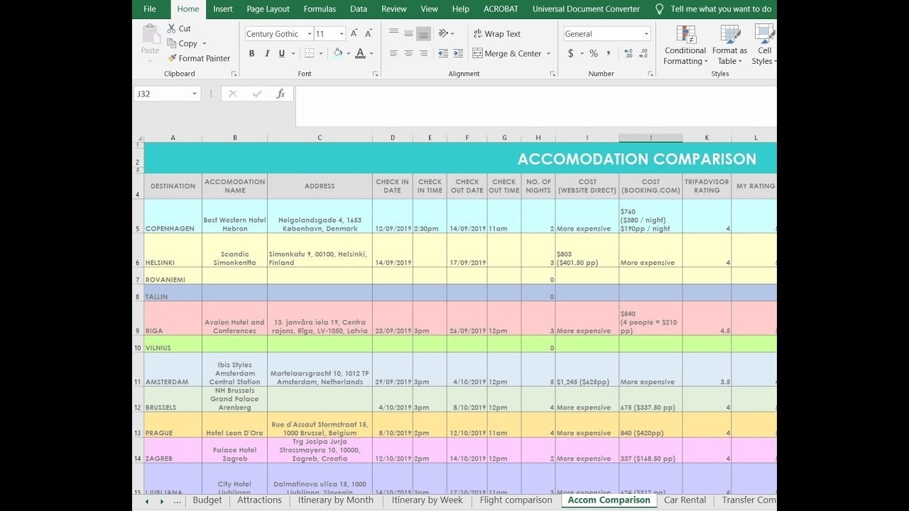 comparison table,review websites,travel planning