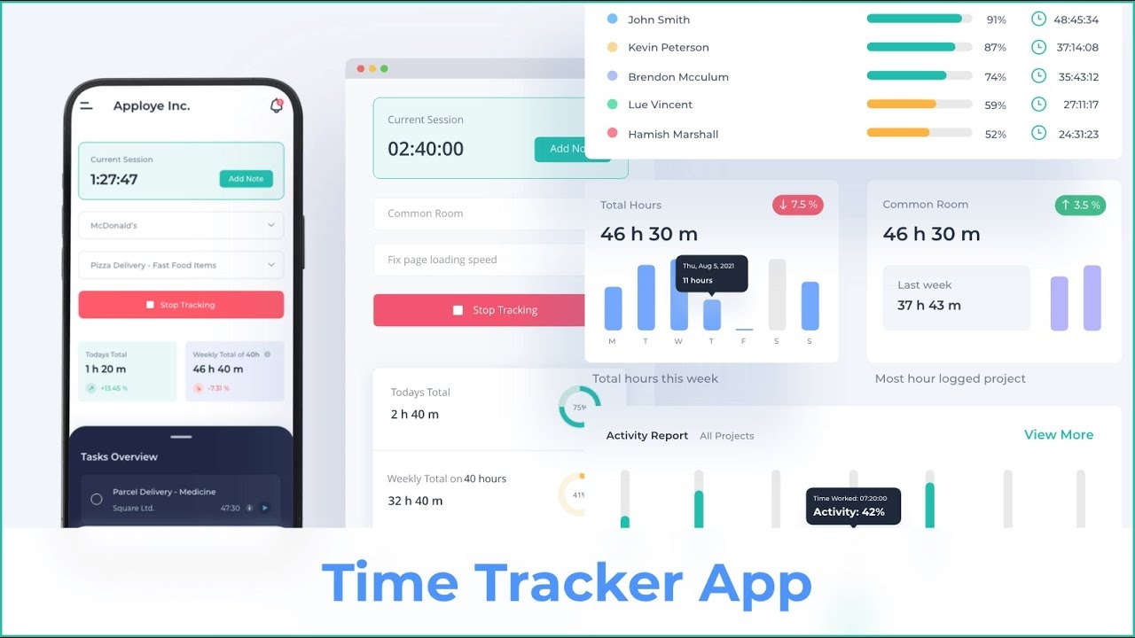 software,time tracking,productivity,analytics