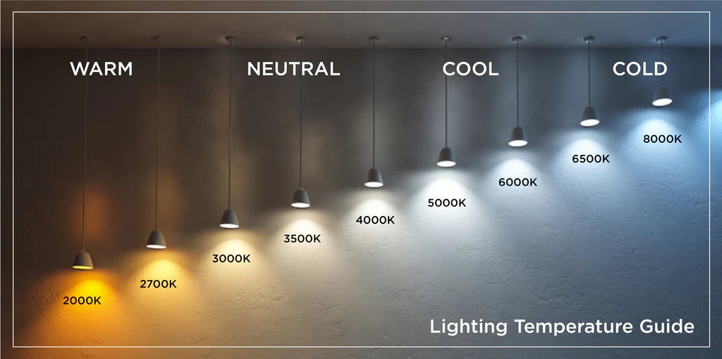 lamp,led,color temperature,mood