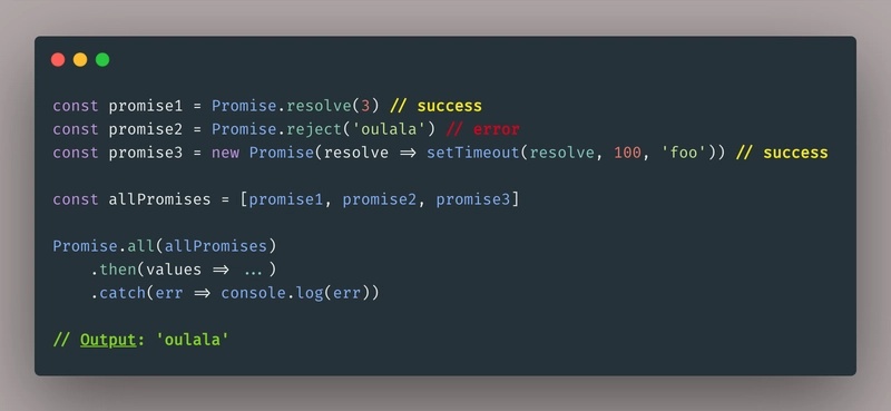 javascript,promiseall,settled,resolve,reject