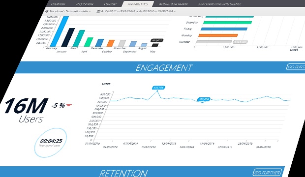 data,analytics,dashboard,graph,charts