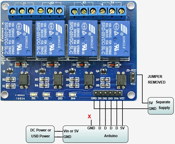 relay module,arduino,electromagnetic valve