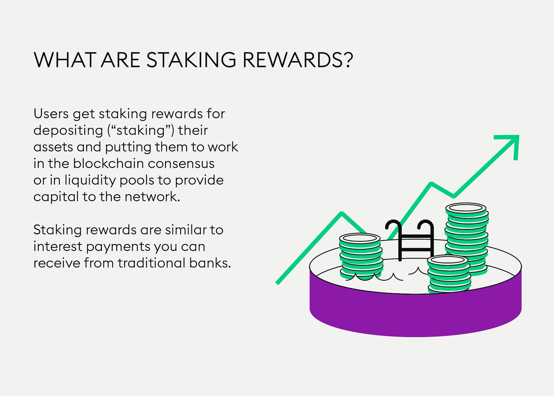 staking,cryptocurrency,wallet,rewards