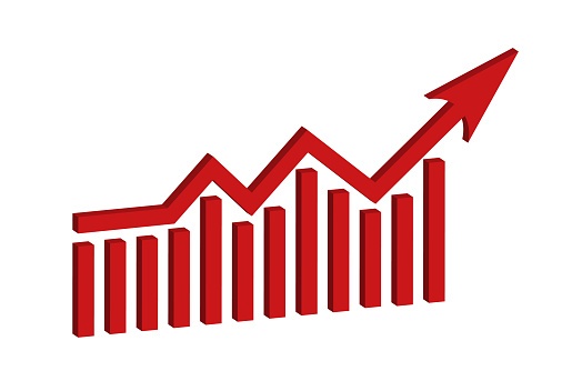 graph,inflation,rising prices,dollar sign
