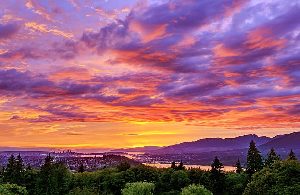sunset,sky,clouds,orange,purple