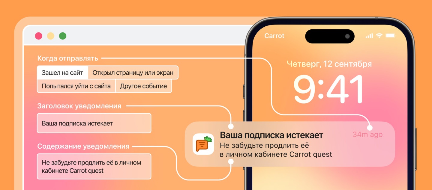 телефон,уведомления,почта,отвлечение,работа