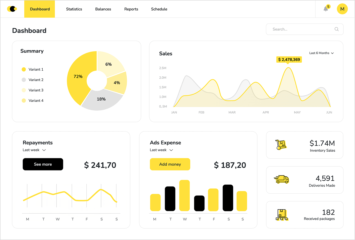online tool,review analysis,data visualization