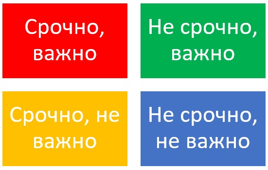 квадрат,матрица,срочно,важно,планирование