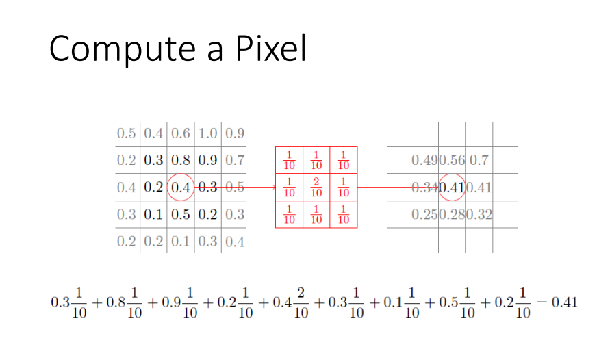java code snippet filtering users