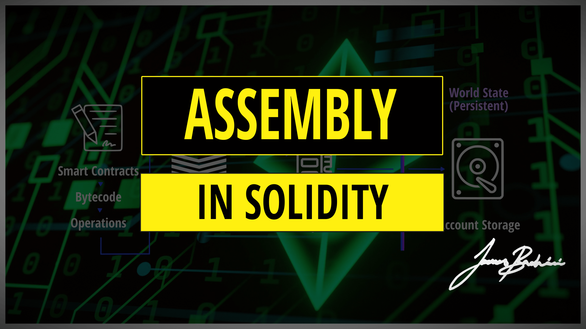 assembly code,ethereum,optimization,solidity