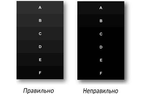 телевизор,изображение,настройки,контрастность,яркость