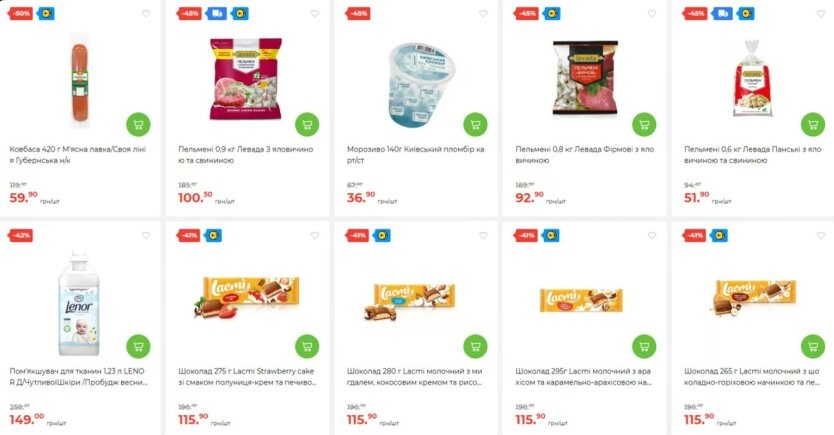 продукты питания, скидки, акция, экономия, корзина