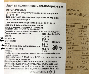 этикетки,продукты,процентное содержание,читаем,здоровье