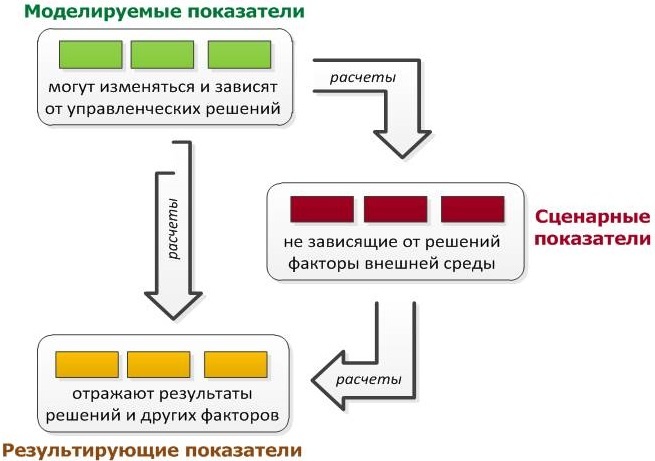 руки,контроль,рычаг,влияние,экономика
