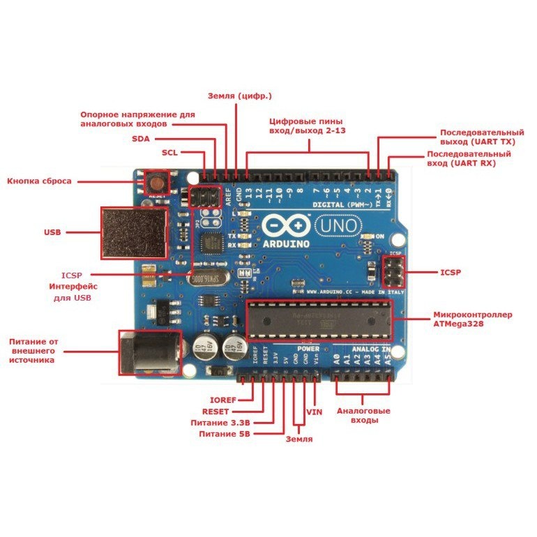 arduino, микроконтроллер, плата, провода