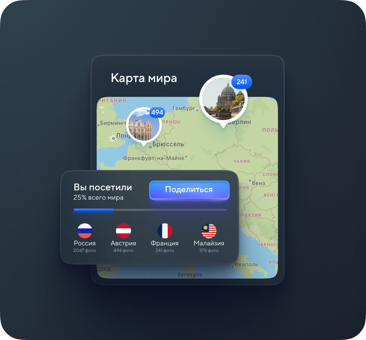 облако,фотографии,доступ с любого устройства