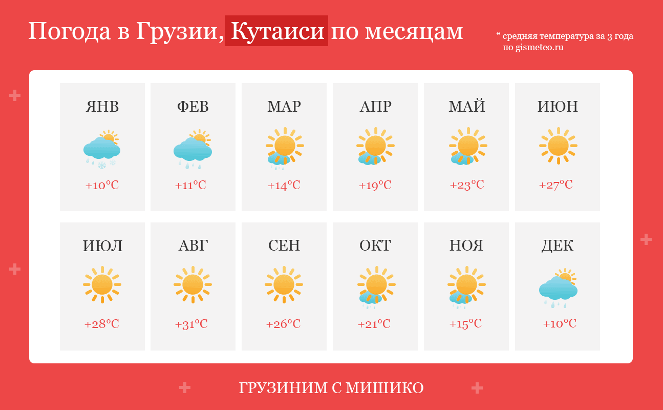 Maps.me, экран, карта города, кафе, достопримечательности
