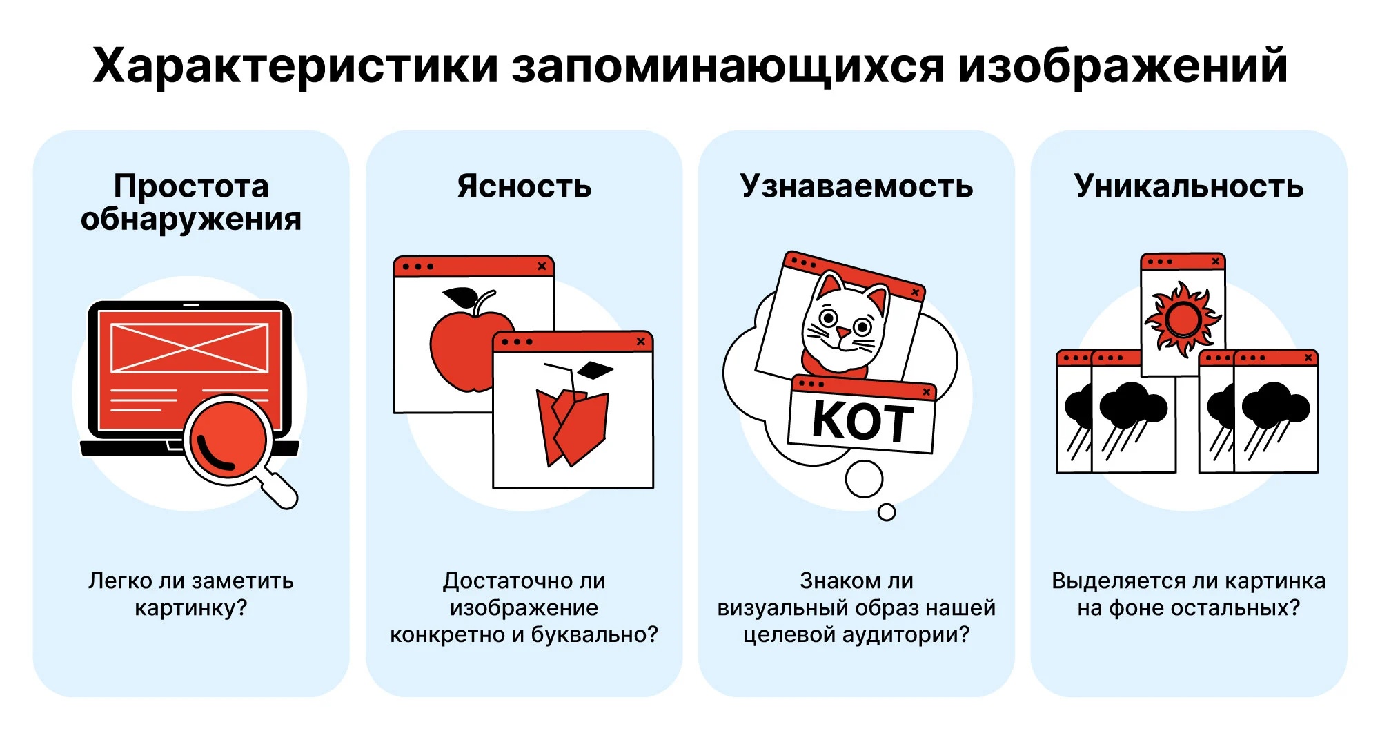 объект, состояние, изменение, побочный эффект