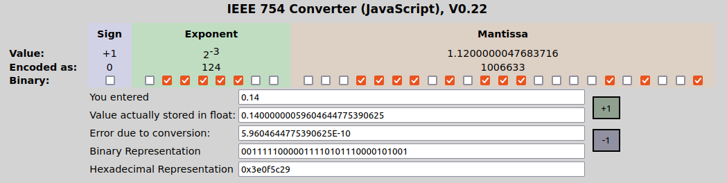 code,go,float,rounding,error
