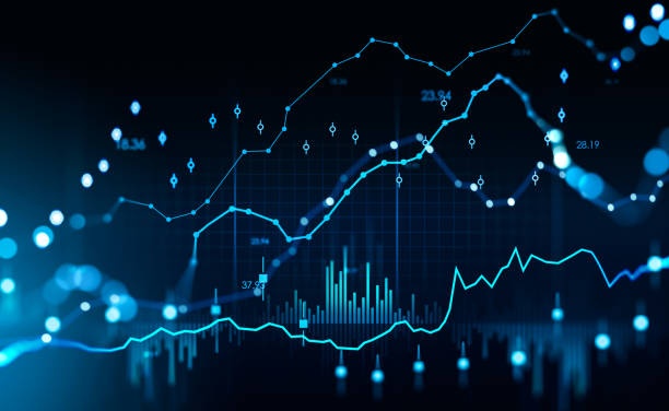 graph,market,analysis,trends