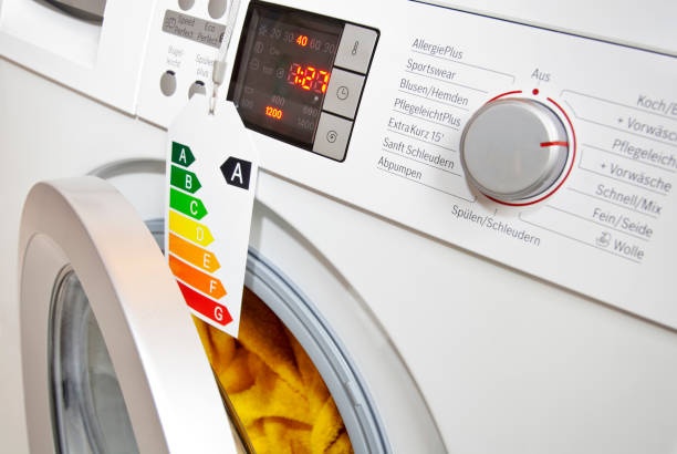 washing machine,energy saving,eco mode