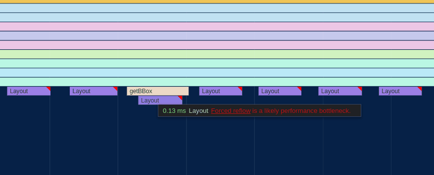 wasm-architecture,binary-code,performance-graph