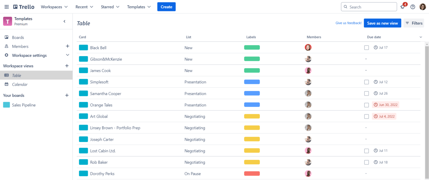 Trello board, project management, tasks, deadlines