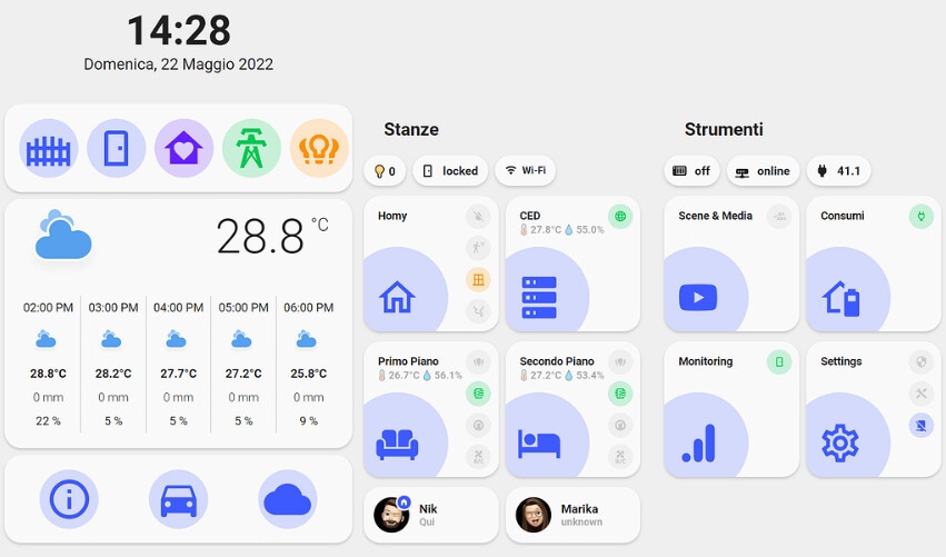 home assistant,dashboard,interface,automation