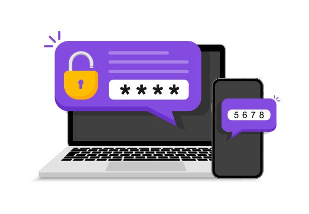 two factor authentication,security,phone,code