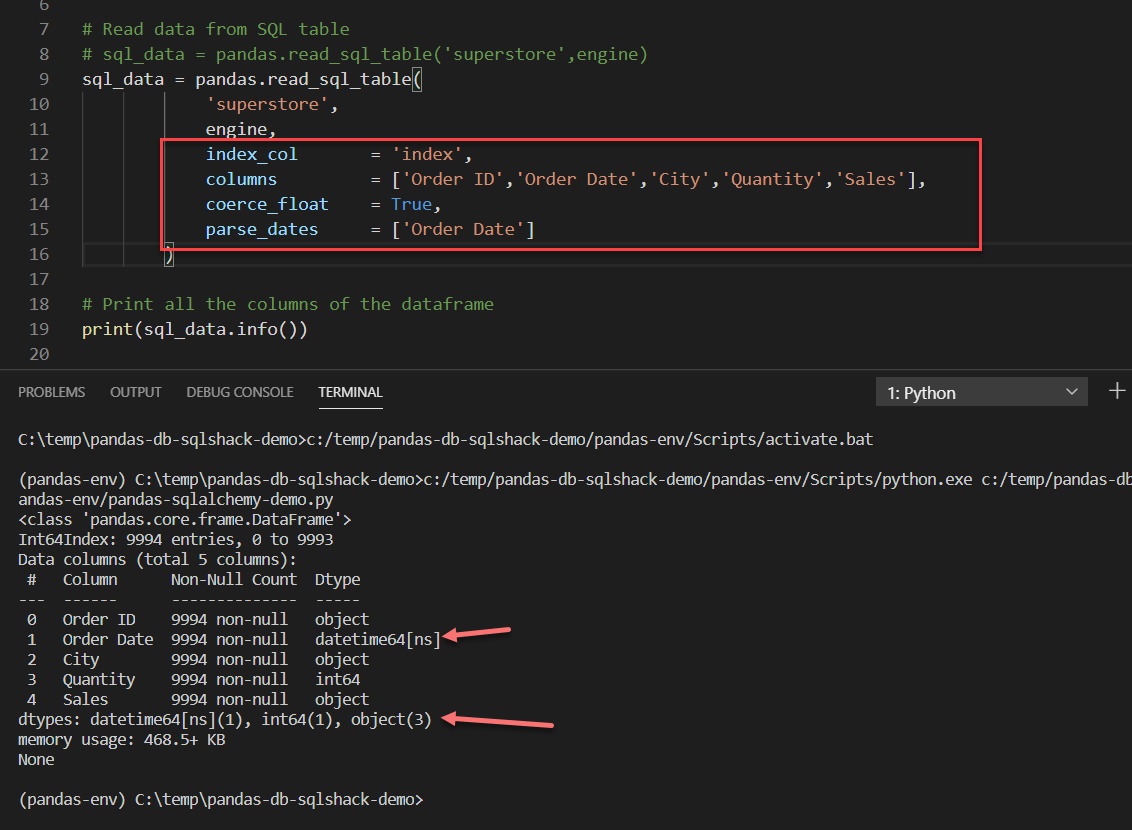relational Python code, SQL-like syntax, Pandas DataFrame manipulation