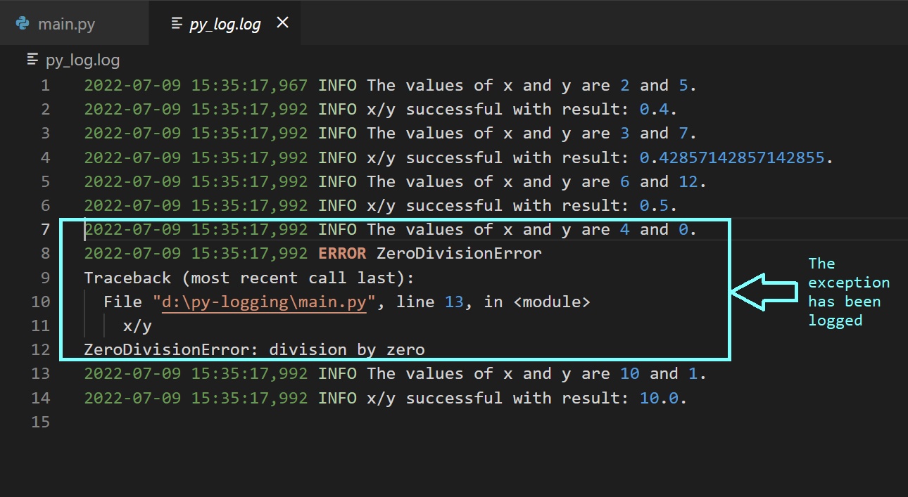 code,python,logging,debug,info,error