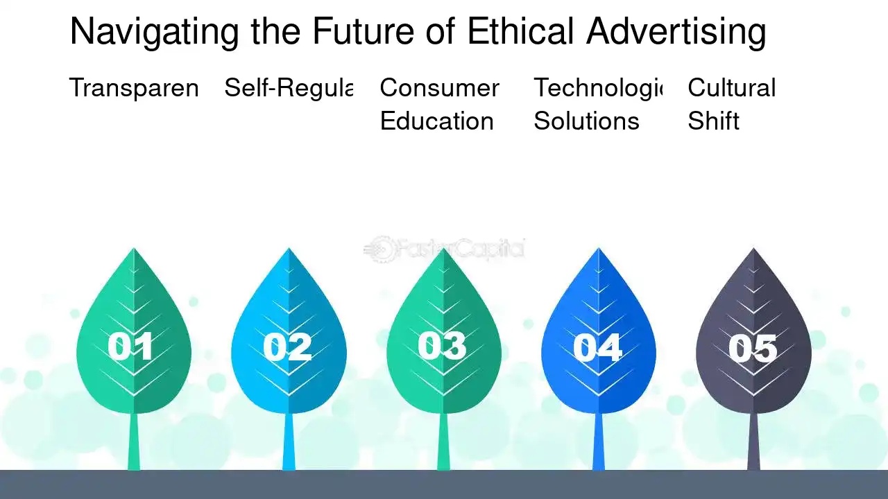 advertising,AI,manipulation,consumer,warning