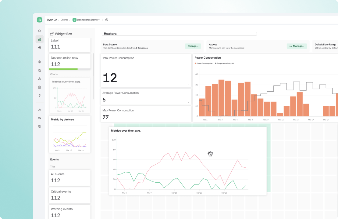 Dashboard, ThingSpeak, Blynk, data visualization